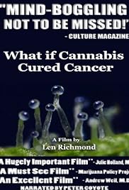 What If Cannabis Cured Cancer