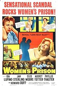 Prisión de Mujeres