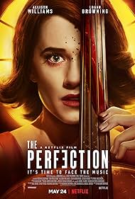 La perfección- IMDb
