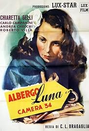 Albergo Luna, habitación 34 - IMDb