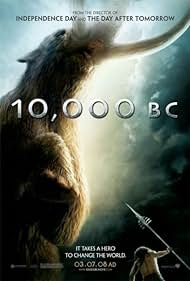 10.000 aC