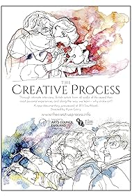 El proceso creativo
