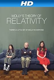 Teoría de la Relatividad de Molly