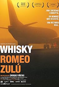 (Whisky Romeo Zulu)